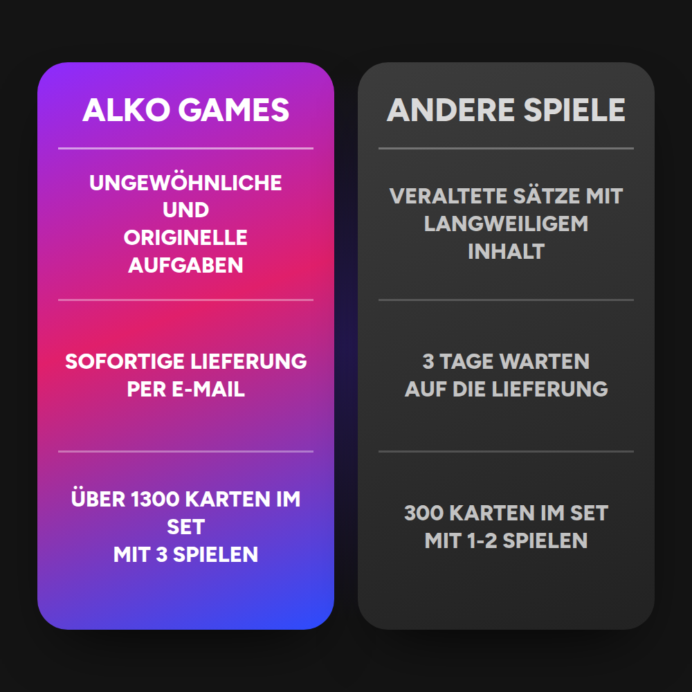 Mini Party Set (Zum Drucken)