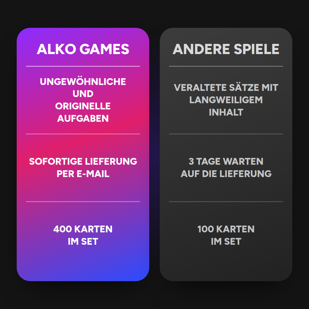 Spiel "Ich Habe Noch Nie" (Zum Drucken)