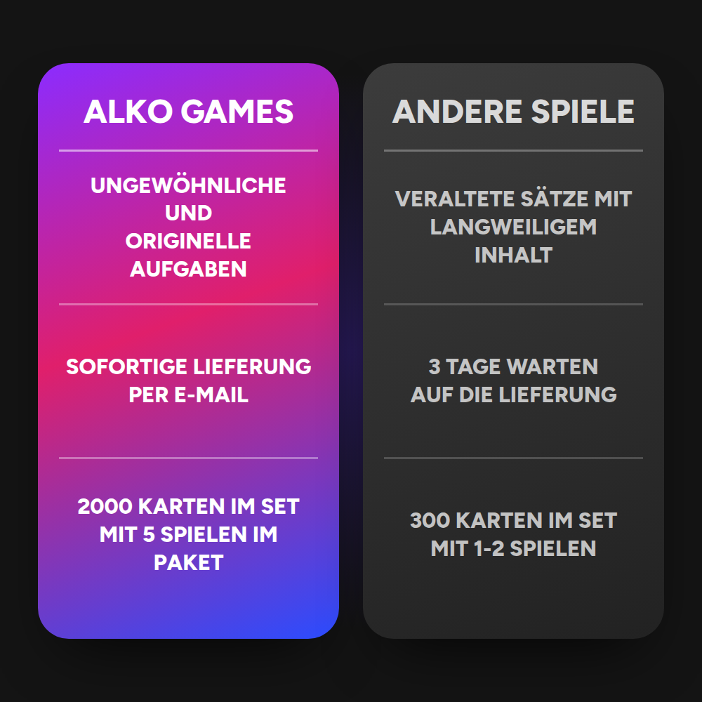 Party Set (Zum Drucken)